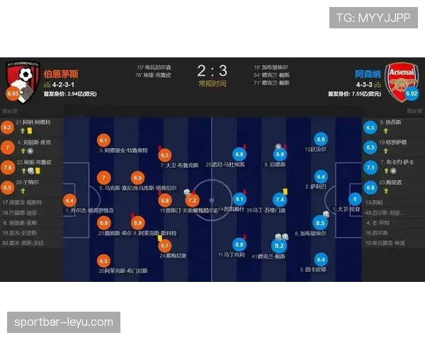 赖斯战术体系显成效,球队新赛季状态回暖引关注 赖斯战术体系显成效,球队新赛季状态回暖引关注