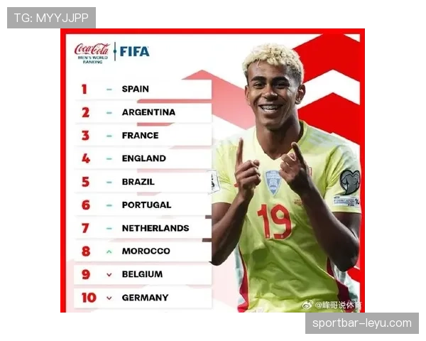 非洲足球强队FIFA排名稳中有升,引发全球足坛关注