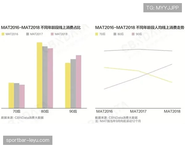 智利队未来展望：重建进程稳步推进，青年才俊涌现带来新希望