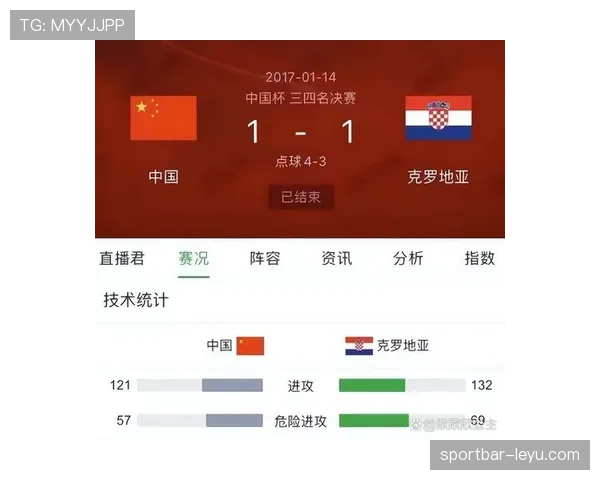 2026世界杯加时赛中途还能换人吗